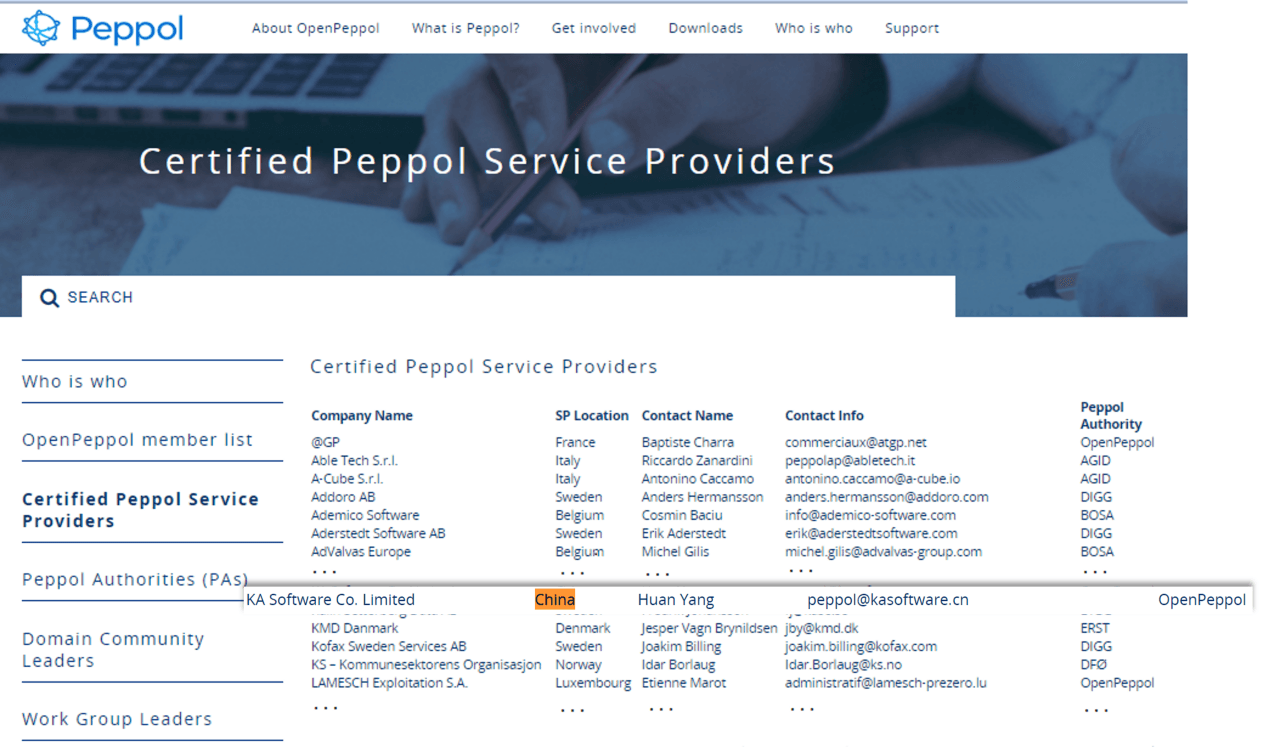 如何制作Peppol文件?
