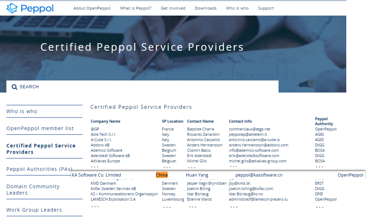 Peppol_EDI1.png